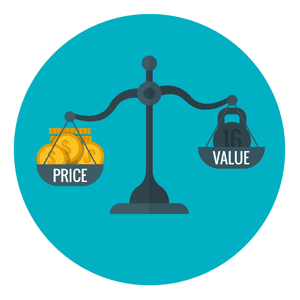 price v value