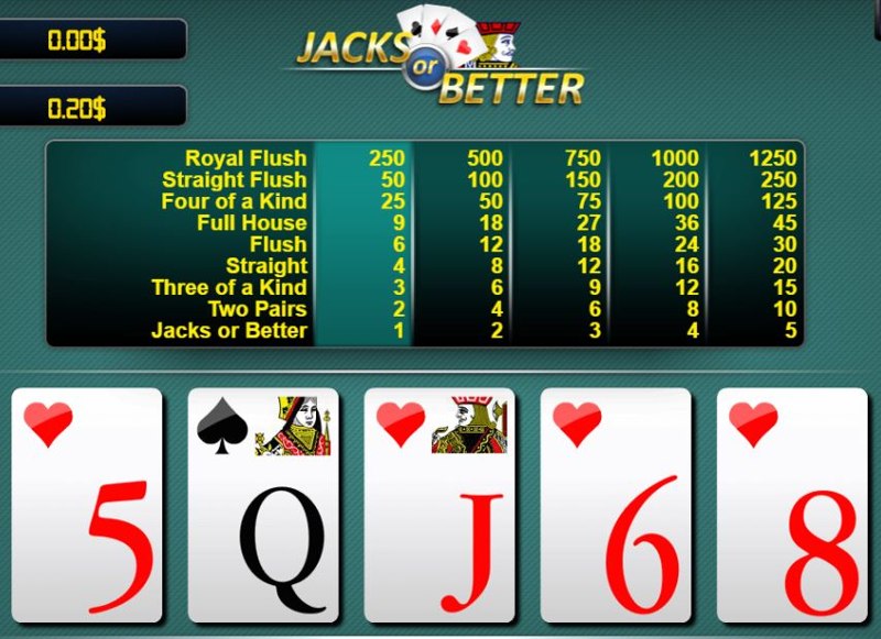 Video Poker Jacks or Better