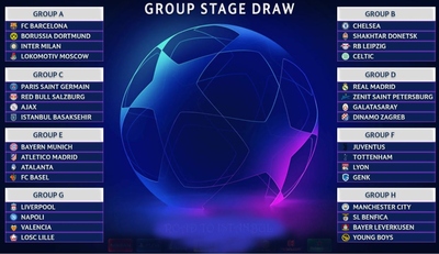 Group Stages