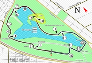 Melbourne Circuit