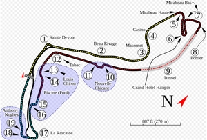 Monaco Circuit