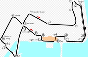 Singapore Street Circuit