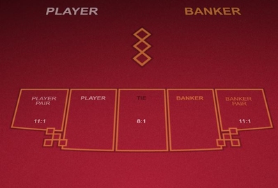 Baccarat Player or Banker