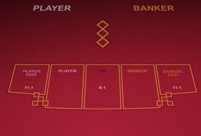 Baccarat Player or Banker