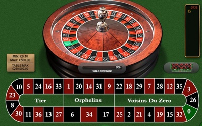 Roulette Racetrack