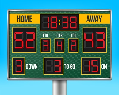 American Football Scoreboard