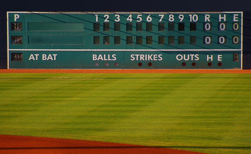 Baseball Scoreboard