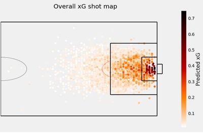 xg Map