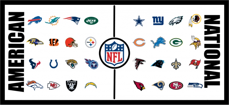 NFL Structure