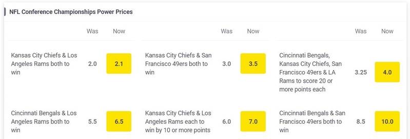 NFL Conference Betting