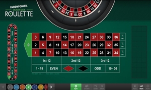 Paddy Power Money Back Roulette