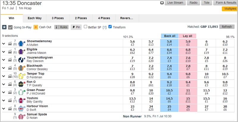 Exchange horse Racing