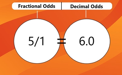 Fractional vs Decimal odds