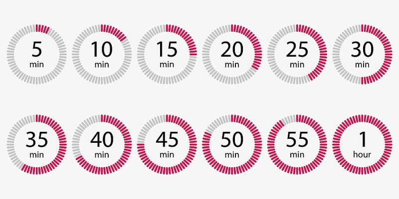 5 Minute Periods