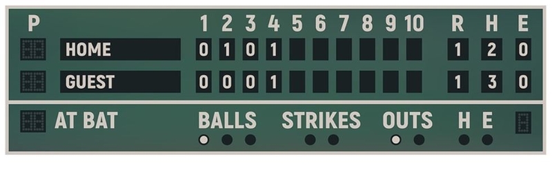 Baseball Scoreboard Outs