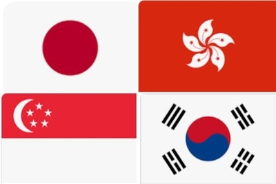 Asian Countries Flags