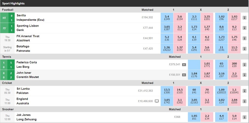 Betting Exchange