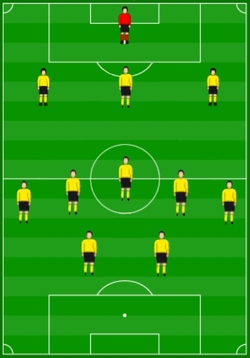 3-5-2 Formation