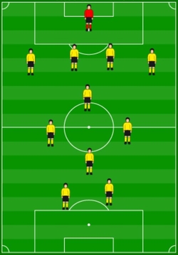 4-4-2 Diamond Formation