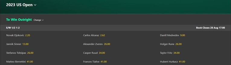 Tennis Outright Betting